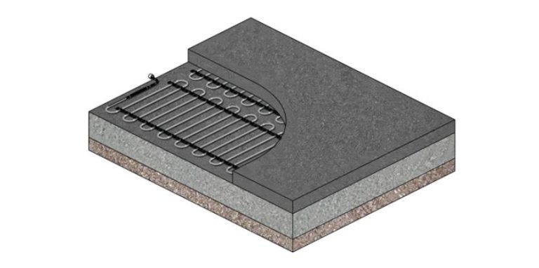 Câble chauffant SMCT pour la fonte de la neige de Britech